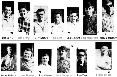 Members of the 2006 Alumni Corps who marched with Optimists in 1965 (1965)
from the 1965 Yearbook
Keywords: 2006 2006 1965