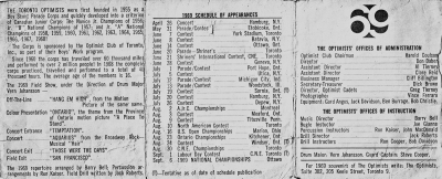 Toronto Optimists' 1969 Schedule
Each year Don Daber created a "pocket" schedule that was given to corps members and fans.

Submitted by Randy Cochrane
Keywords: 1969
