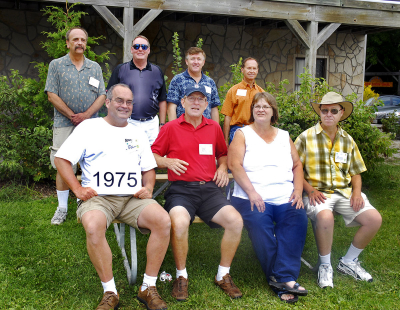 Members of the 1975 Toronto Optimists (Reunion 2008)
Photo by Peter McCusker
Keywords: 2008 2008 1975 2008