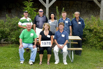 Members of the 1978 Seneca Optimists (Reunion 2008)
Photo by Peter McCusker
Keywords: 2008 2008 1978 2008